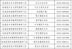 天津爆料博主名单最新消息,揭秘网络舆论背后的真相