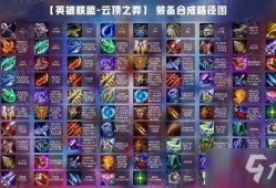 云顶之弈s3最新爆料,神秘元素崛起，战局再掀风云