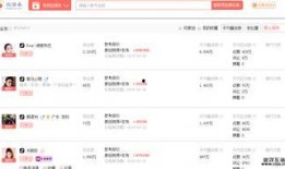 爆料抖音大v排行榜最新,揭秘最新热门抖音红人排行