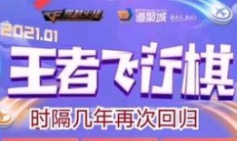 cf最新抽奖活动爆料王者雷暴,揭秘cf最新神秘奖励！