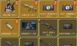 cf最新抽奖活动爆料王者雷暴,揭秘cf最新神秘奖励！