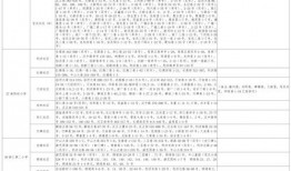 钱财骗局爆料视频大全最新,视频大全曝光惊悚内幕