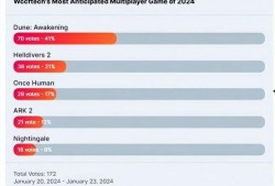 七日世界最新爆料内容,揭秘神秘新爆料，揭开未知世界的神秘面纱