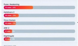 七日世界最新爆料内容,揭秘神秘新爆料，揭开未知世界的神秘面纱
